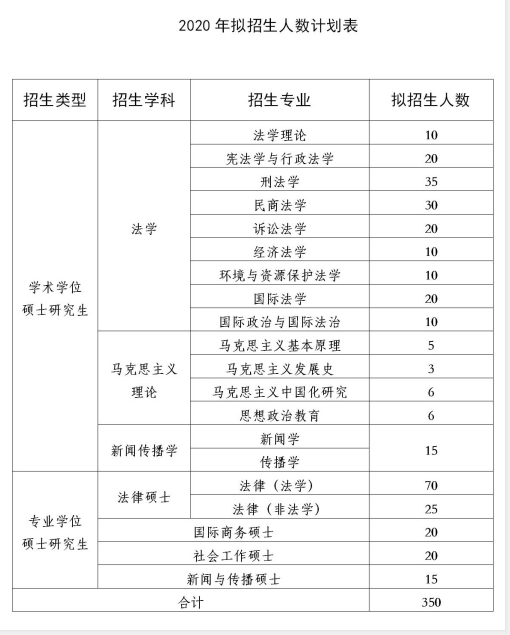 寰俊鎴浘_20190919161308.png