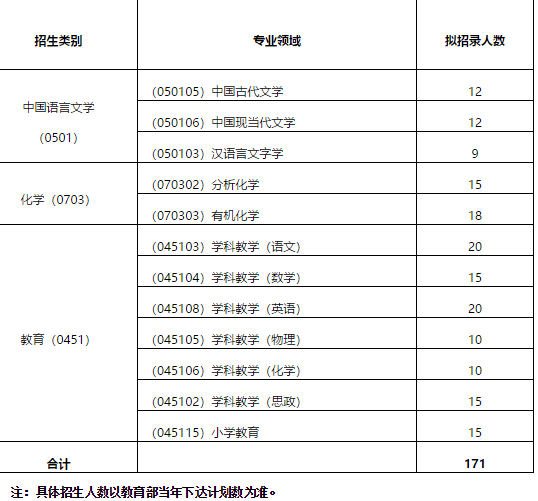 寰俊鎴浘_20191023135701.png