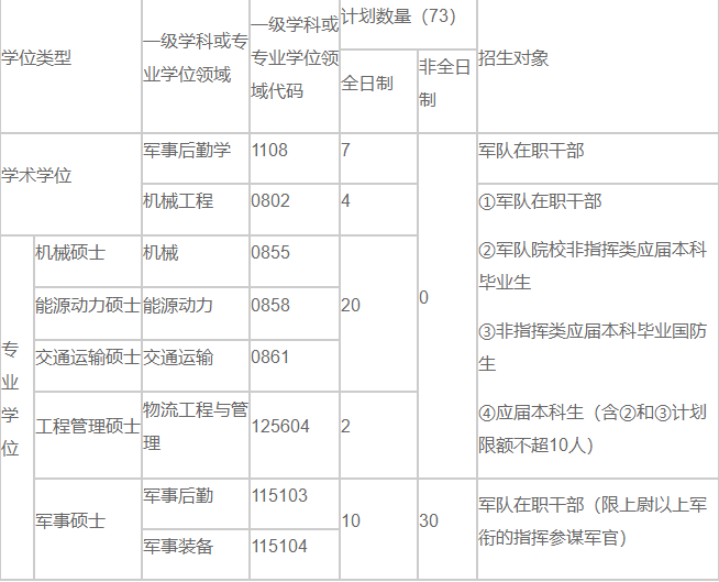 寰俊鎴浘_20191028144019.png