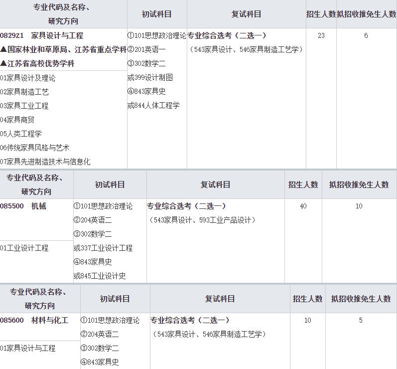 寰俊鎴浘_20191118171834.png